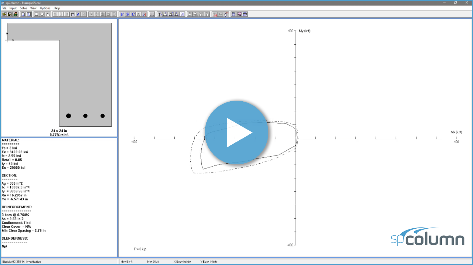 Capacity of an Unsymmetrical Beam Section